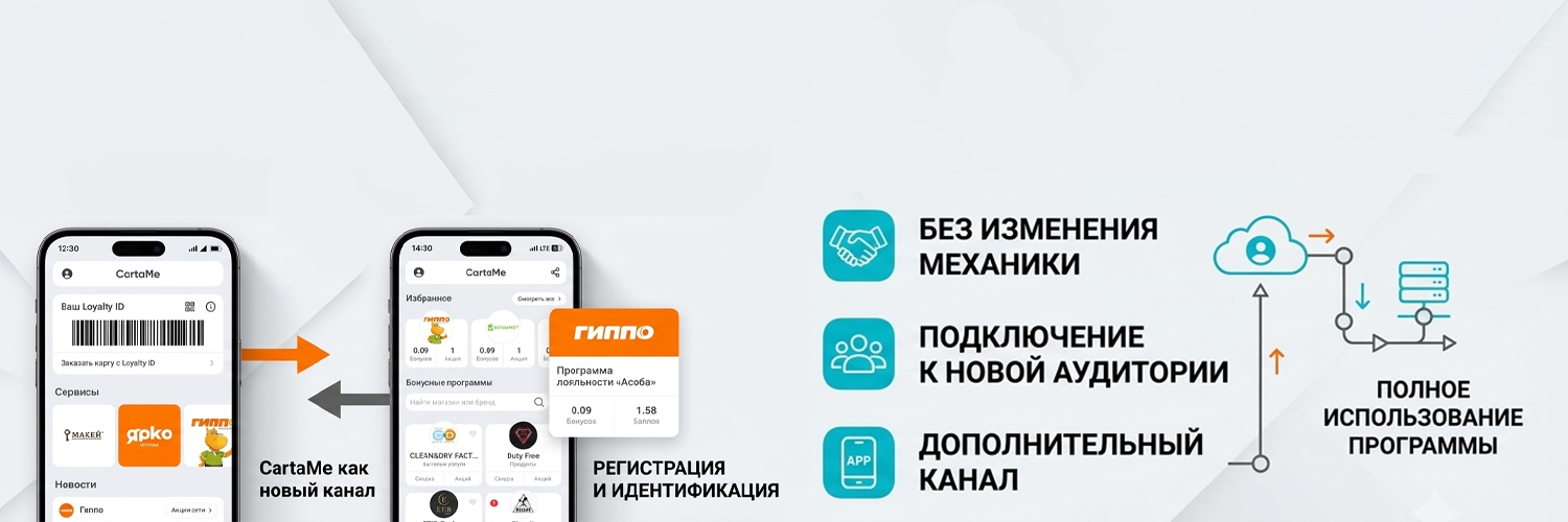 Для ритейла